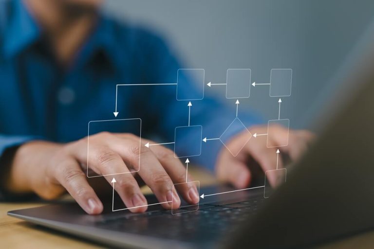 Business,Process,And,Workflow,Automation,With,Flowchart,,Scheme,Of,Hierarchy