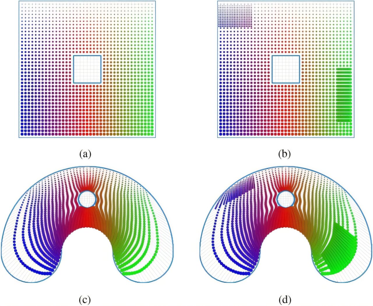 L'IA automatise la génération de grille structurée pour de meilleures simulations