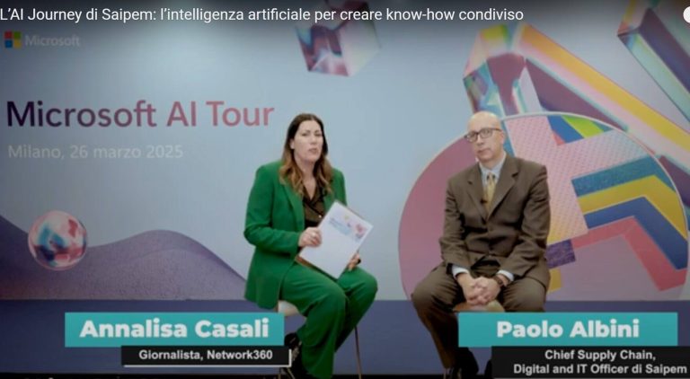 Emploie l'IA dans l'entreprise: des traductions à l'analyse des données 
