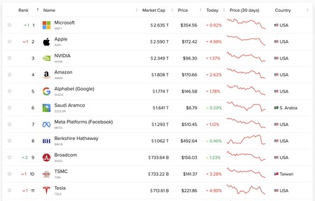 Capture d'écran 2025 04 09 à 9 56 51