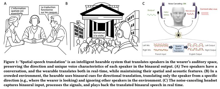 Les écouteurs alimentés par AI offrent une traduction de groupe avec clonage vocal et audio spatial 3D
