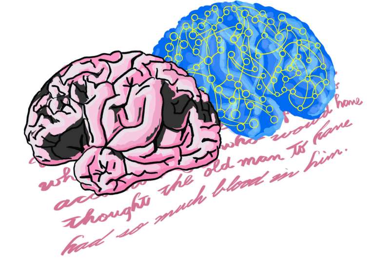 La confiance excessive de l'IA reflète l'état du cerveau humain