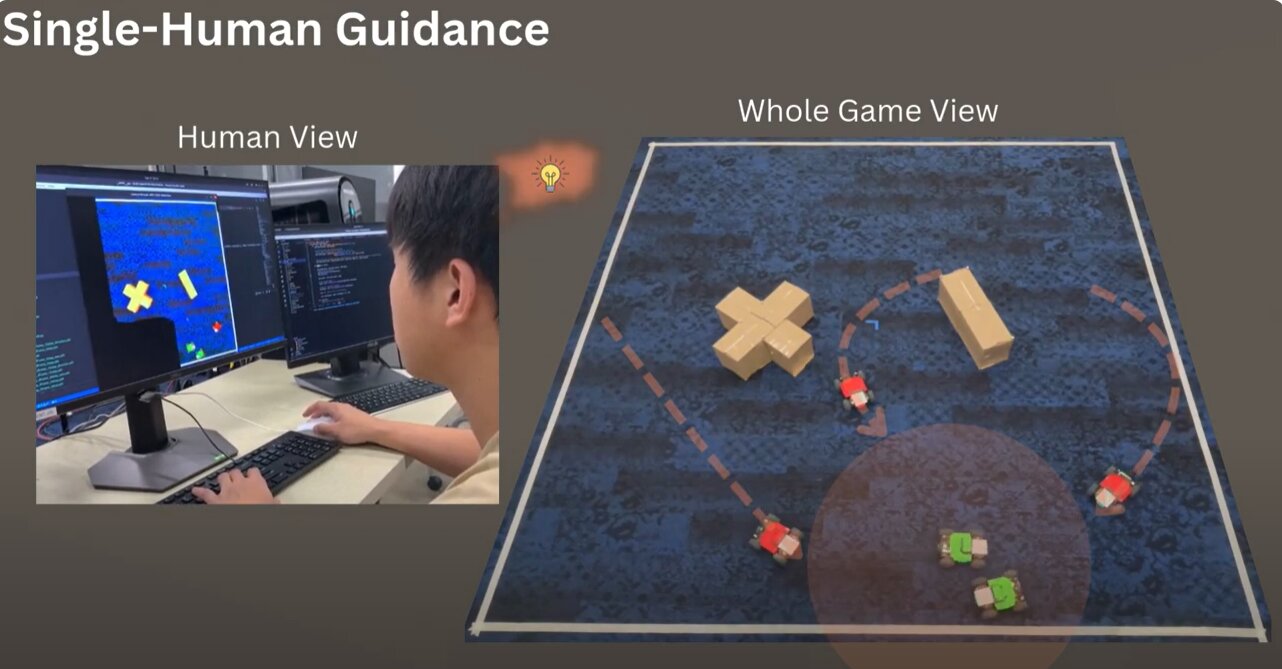 La théorie de l'enseignement de l'esprit aux robots peut améliorer la collaboration
