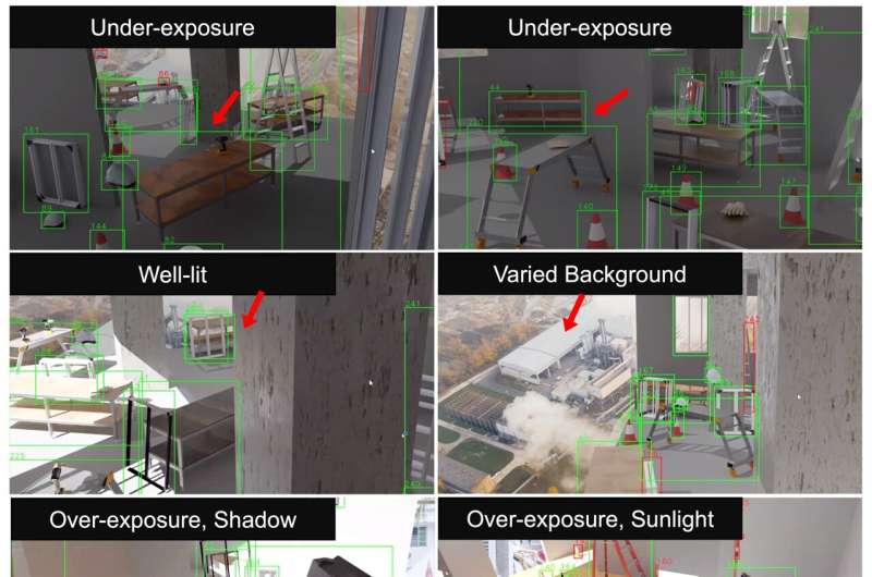 À l'intérieur de la construction de la sécurité: le système d'IA construit pour les lieux de travail les plus dangereux au monde