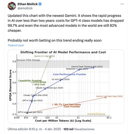 Capture d'écran 2025 05 30 à 14 13 34