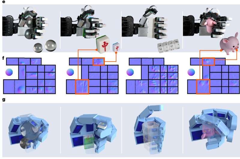 La main robotique biomimétique intègre de manière transparente la rétroaction tactile pour surpasser les prédécesseurs