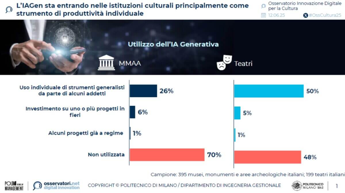 À la culture