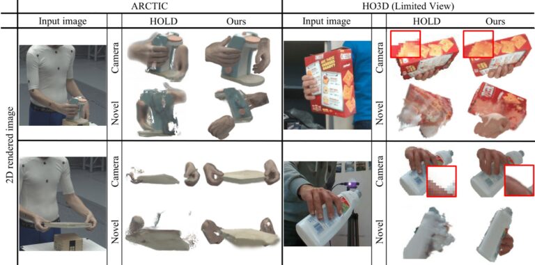 La technologie de l'IA reconstruit les interactions à objet manuel 3D à partir de la vidéo, même lorsque les éléments sont obscurcissants
