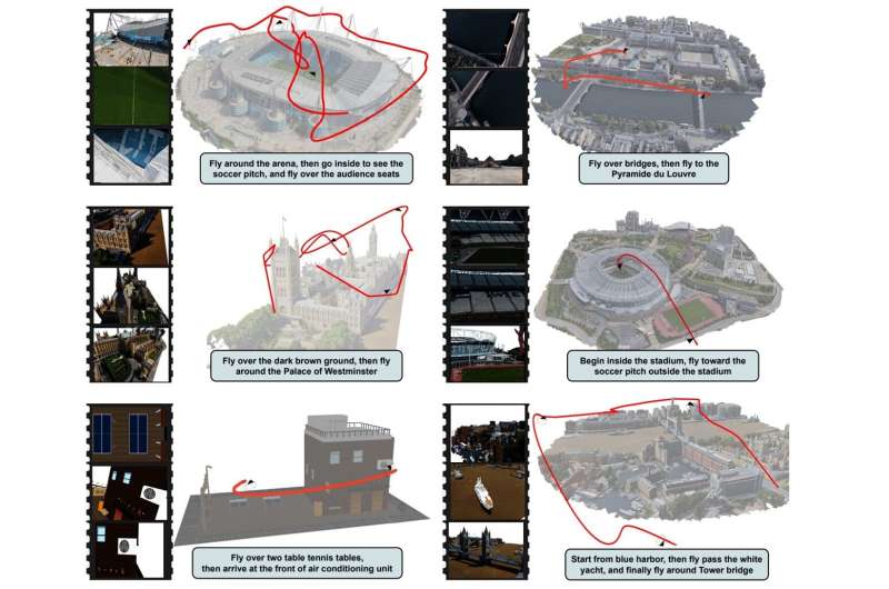 Un modèle de vision qui crée des plans pour l'inspection automatisée des environnements