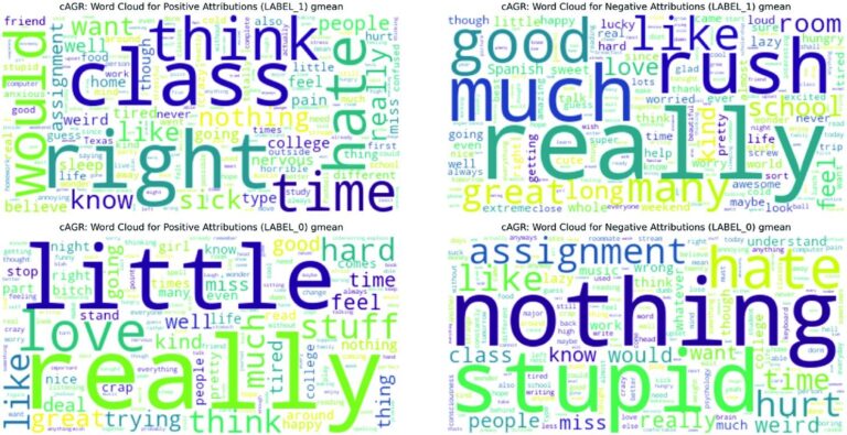 Comment les modèles AI détectent avec succès les traits de personnalité à partir de texte écrit
