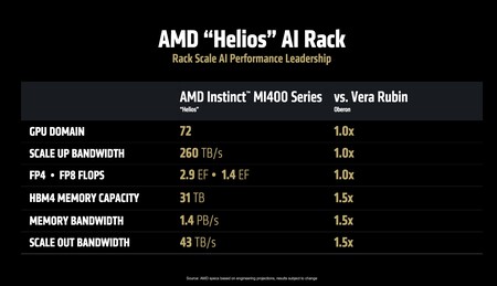 Capture d'écran 2025 06 17 à 10 54 43