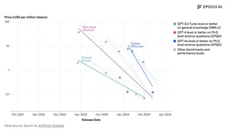 Capture d'écran 2025 06 18 à 11 08 25