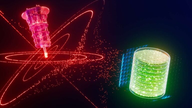 post-quantum-cryptography