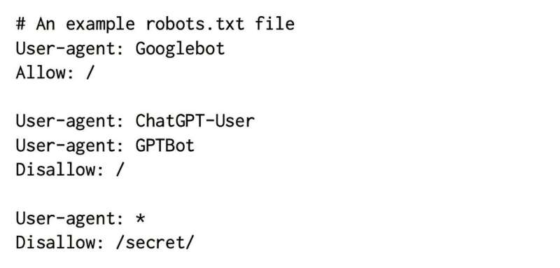 Comment les artistes visuels peuvent-ils protéger leur travail des robots de l'IA? C'est compliqué
