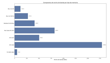Capture d'écran 2025 08 06 à 13 08 03
