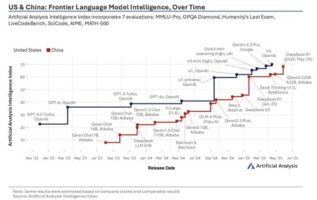Capture d'écran 2025 08 12 à 10 36 59
