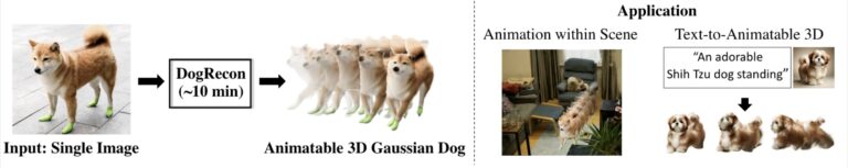 Ai Tech inspire la vie des animaux de compagnie virtuels
