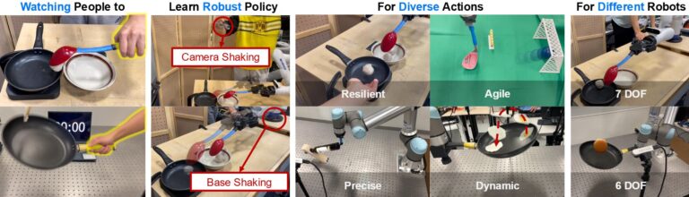Les robots peuvent désormais apprendre à utiliser des outils, juste en nous regardant

