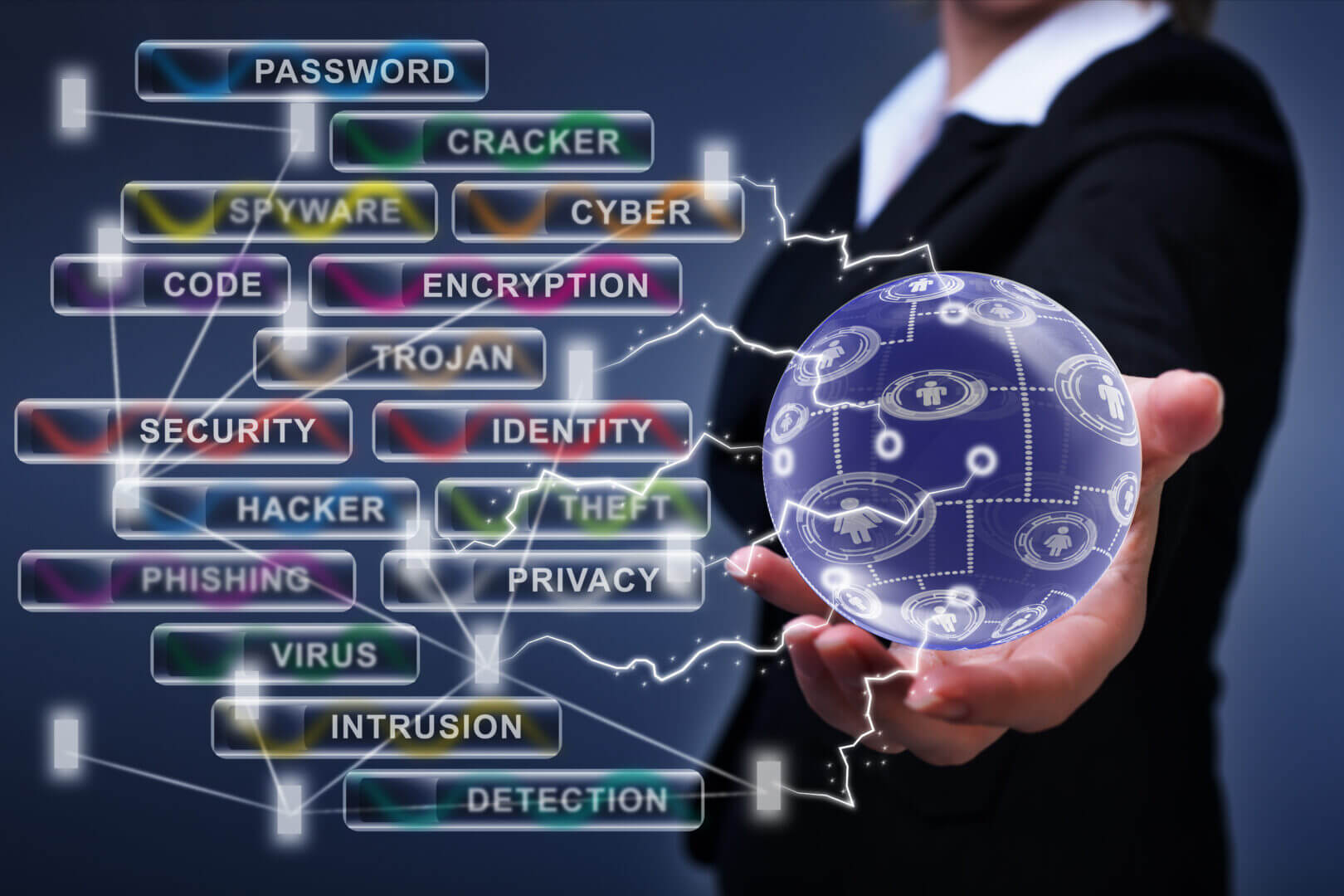 Apprentissage automatique de la cybersécurité