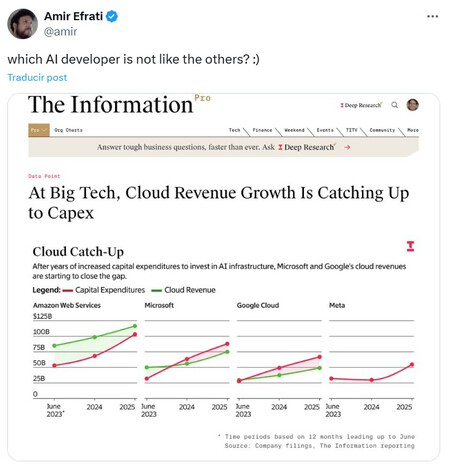 Capture d'écran 2025 08 05 174655