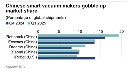 Capture d'écran 2025 09 03 à 15 51 14