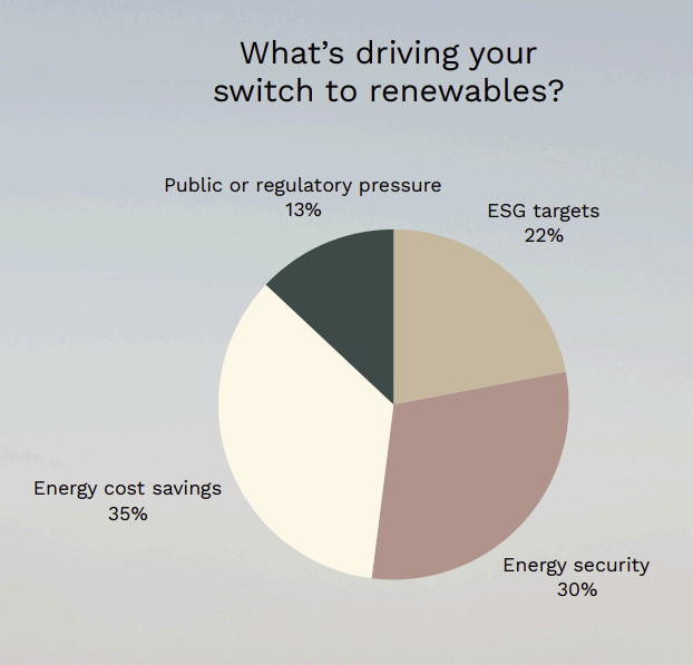 Centre de données en Italie
