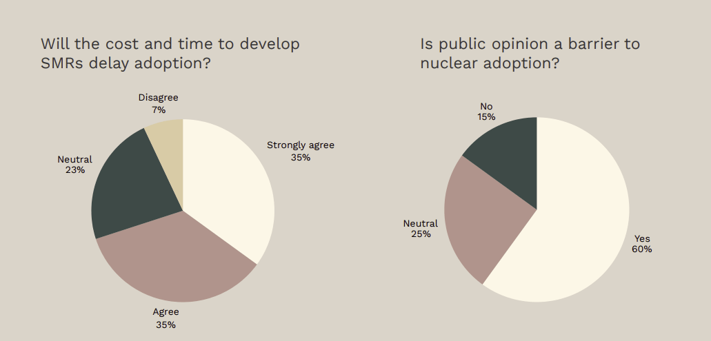 Centre de données en Italie