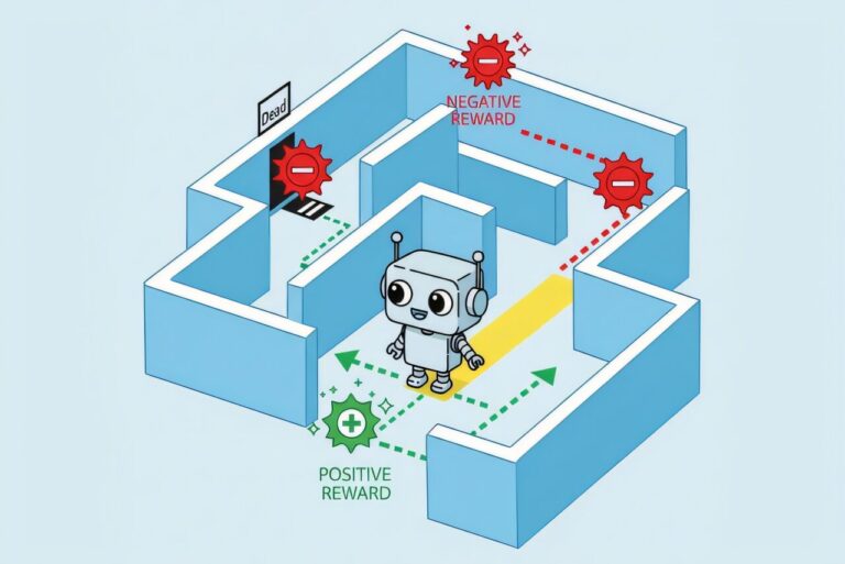 L'IA apprend à suivre les normes prédéfinies grâce à une combinaison de logique et d'apprentissage automatique
