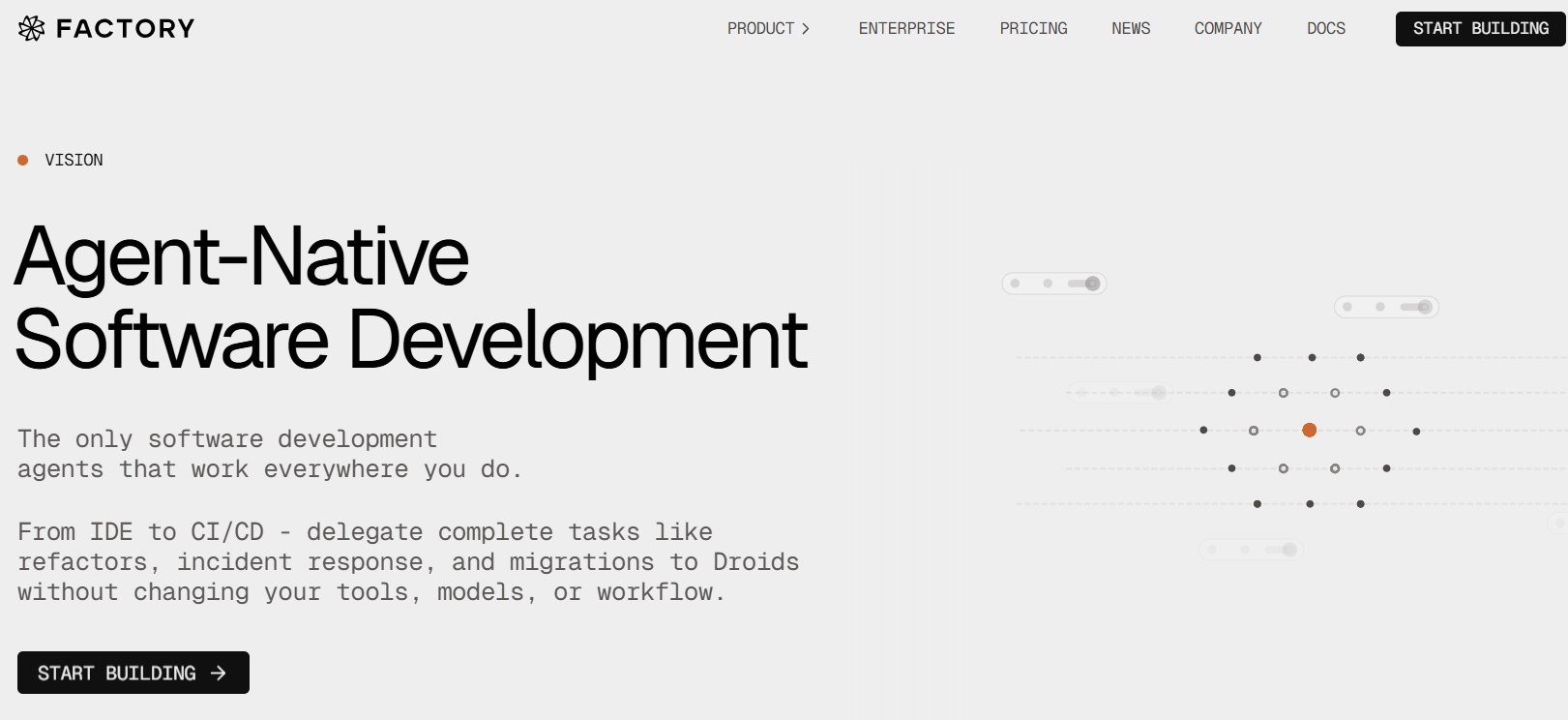 Ai coding start up