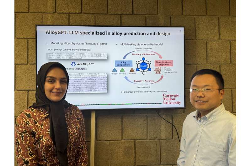 Le professeur adjoint Mohadeseh Taheri-Mousavi et le chercheur postdoctoral Bo ni présentent un paradigme du modèle d'alliage. Crédit: Carnegie Mellon University Materials Science and Engineering ALLOYGPT: Tiration d'un modèle de langue pour aider à la découverte d'alliage