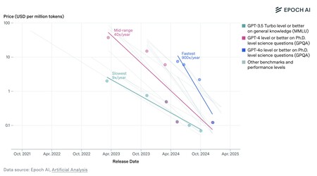 Capture d'écran 2025 09 01 à 9 09 10