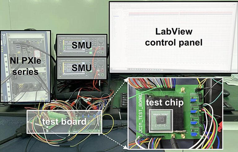 L’efficacité de l’IA progresse grâce à une puce mémoire spintronique qui combine stockage et traitement
