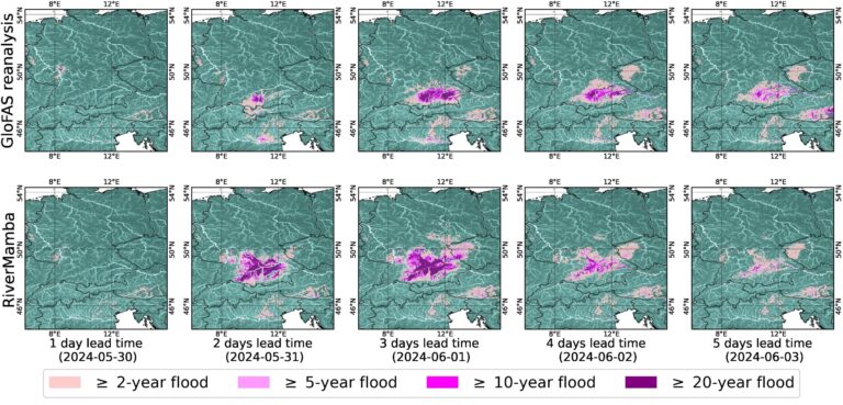 Une nouvelle architecture d’IA améliore la prévision des inondations
