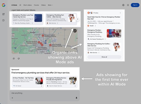 Mode Ai pour les annonces