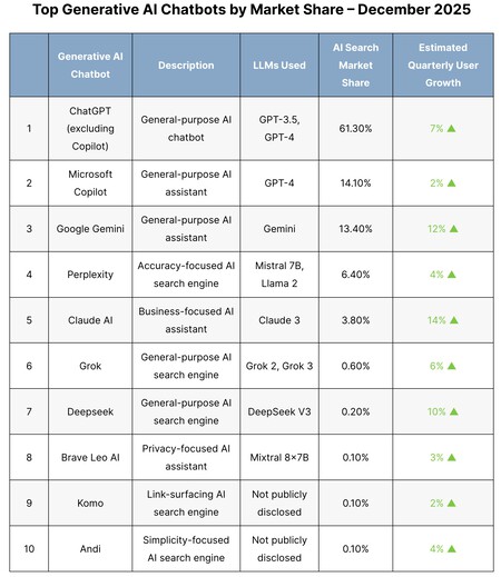Capture d'écran 2025 12 15 À 11 52 21