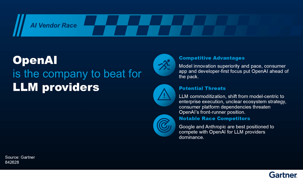 Course aux fournisseurs d’IA Gartner