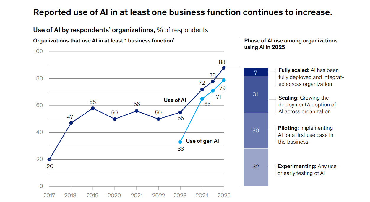 L'image contenant du texte, une capture d'écran, une ligne ou le contenu généré par FontAI peut ne pas être correct.