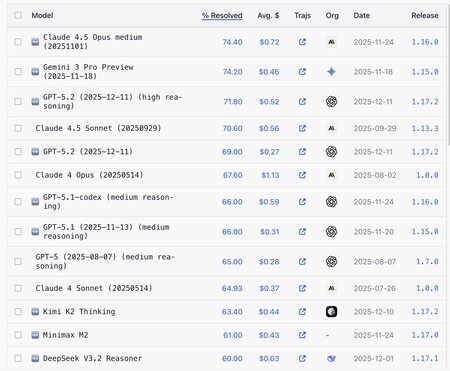 Capture d'écran 2025 12 22 à 13 00 18