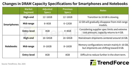 Capture d'écran 2025 12 15 À 10 46 05