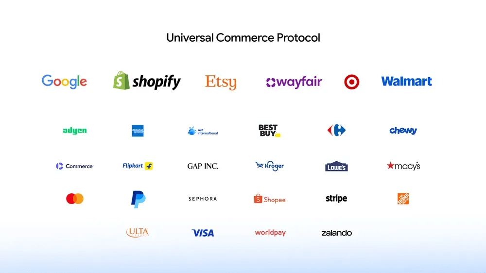 Annonces Shopping personnalisées par l'IA de Google