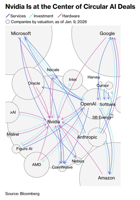 Capture d'écran 2026 02 03 Au 10 19 08