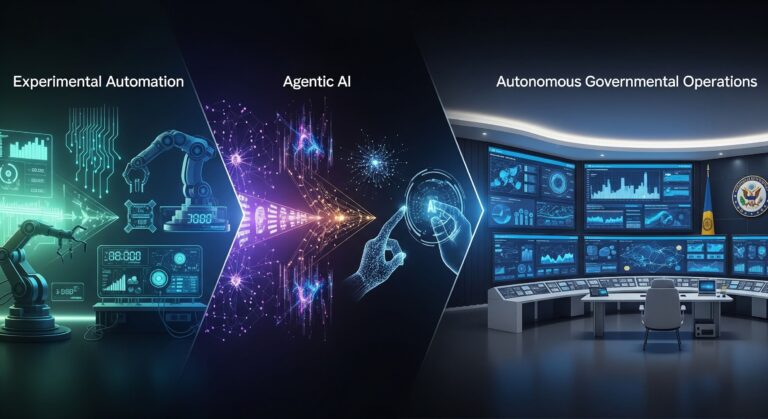 agentic AI 2026