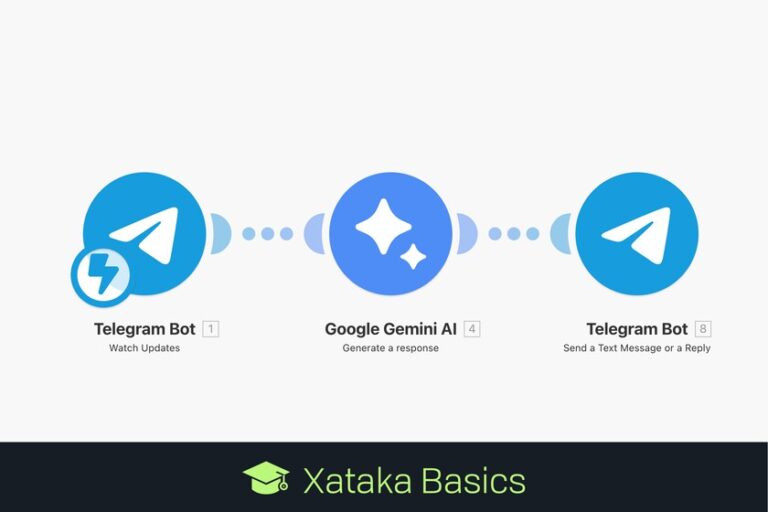 créer étape par étape le bot et y ajouter de l'intelligence artificielle
