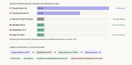 Capture d'écran 2026 03 16 Au 14 58 44