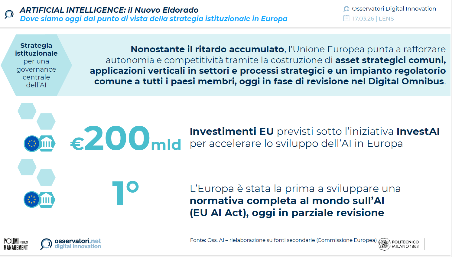 intelligence artificielle Europe