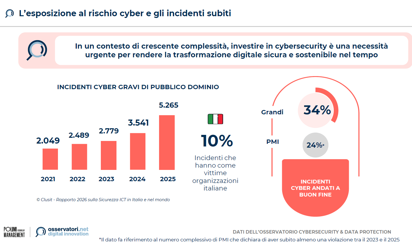 intelligence artificielle Europe