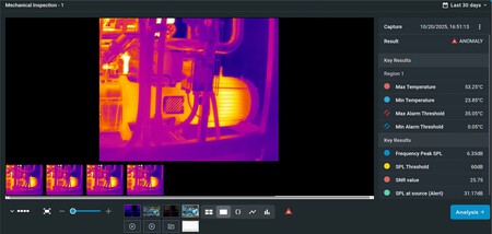 Copie d'inspection multimodale