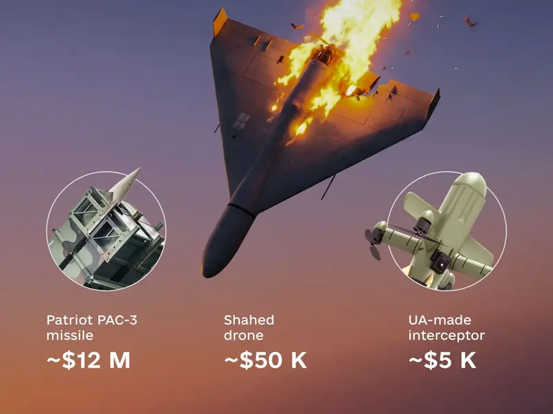 drones de défense aérienne