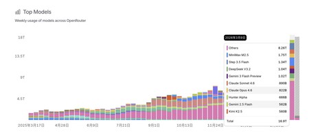 Capture d'écran 2026 03 16 À 14 46 58