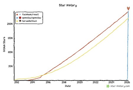 Capture d'écran 2026 03 11 Au 11 28 03